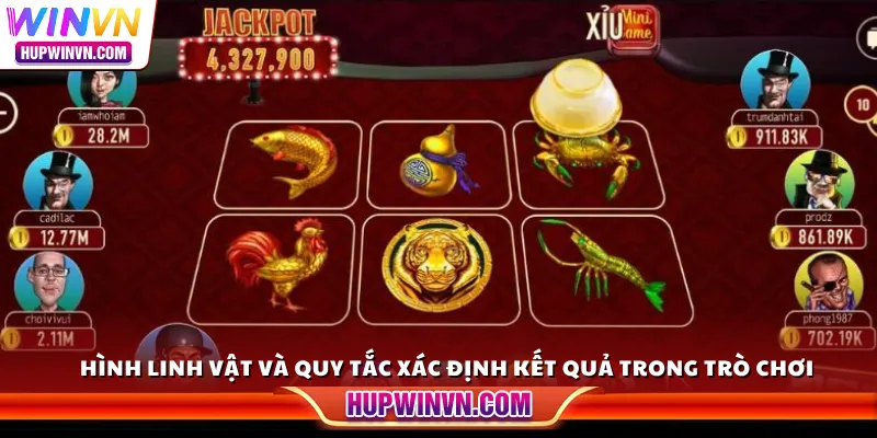 Hình linh vật và quy tắc xác định kết quả trong trò chơi